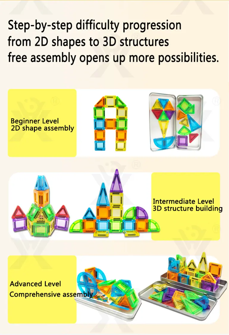 Magnetic Sheet Building Blocks (TB-5051703) — illustrated product details, panel 8