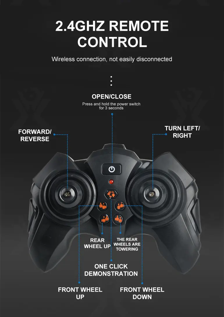 Eight Wheels Stunt Car With 360° Flips (TB-4166265) — illustrated product details, panel 8