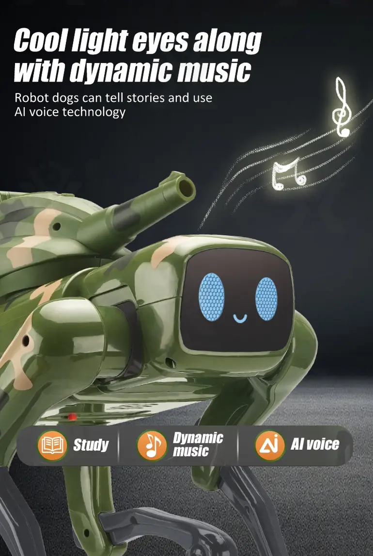 Camouflage AI Robot Dog (TB-5080834) — illustrated product details, panel 2