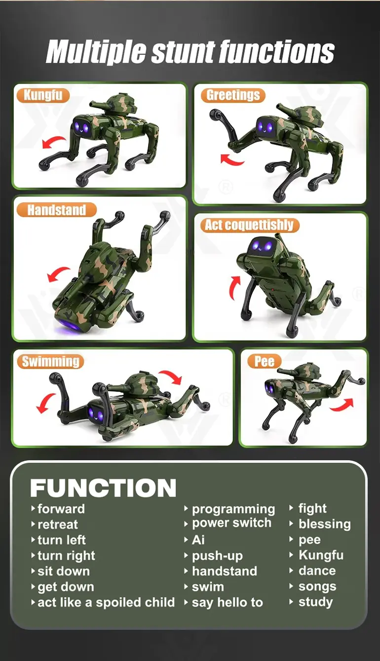 Camouflage AI Robot Dog (TB-5080834) — illustrated product details, panel 4