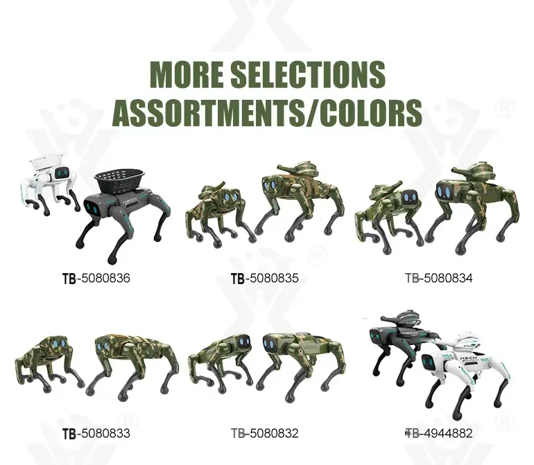 Camouflage AI Robot Dog (TB-5080834) — illustrated product details, panel 7