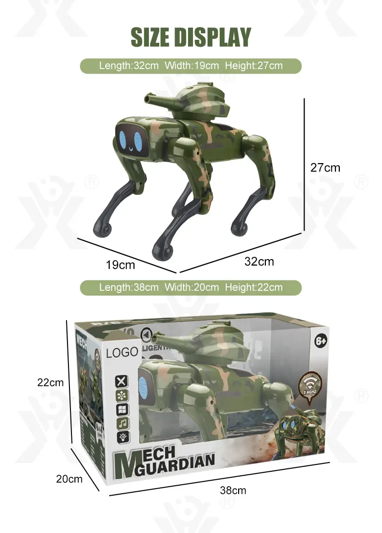 Camouflage AI Robot Dog (TB-5080834) — illustrated product details, panel 8