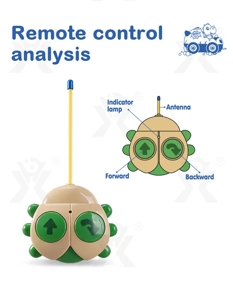 Remote Control 2-Way Dinosaur Car Toy (TB-4415373) — illustrated product details, panel 7