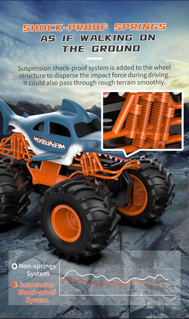 Shark Amphibious Vehicle Toy (TB-4359044) — illustrated product details, panel 6