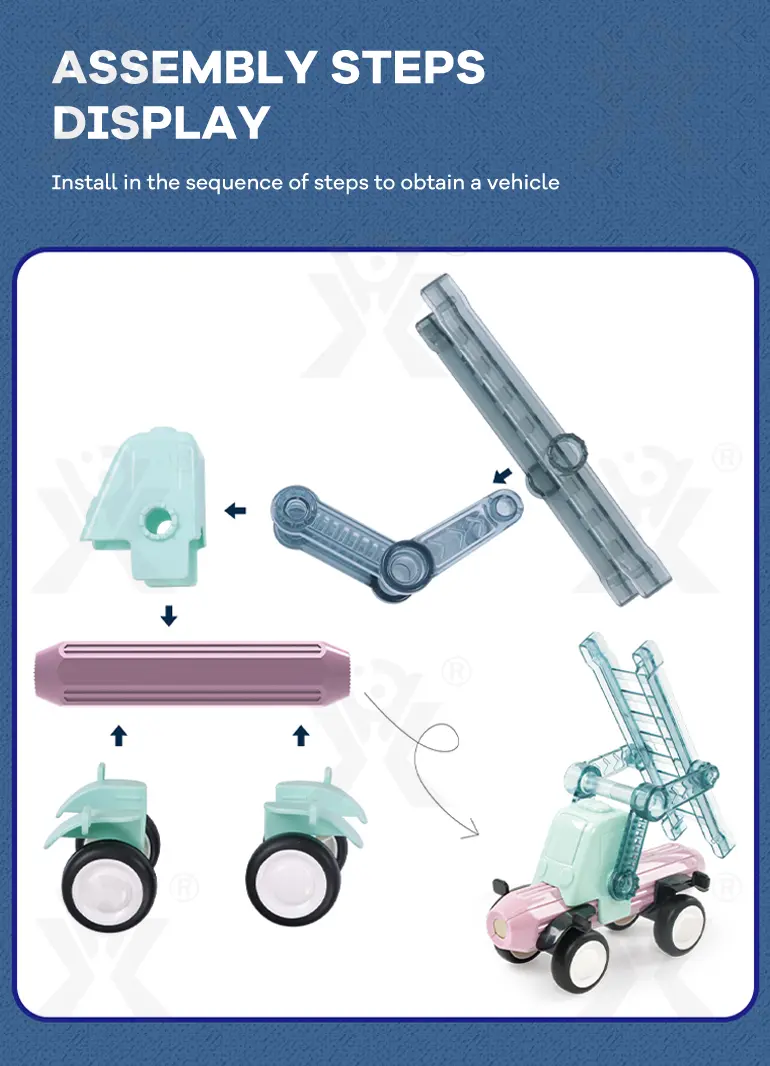 Magnetic Rod Vehicle Toy (TB-4007321) — illustrated product details, panel 3