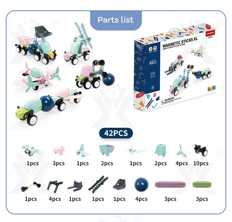 Magnetic Rod Vehicle Toy (TB-4007321) — illustrated product details, panel 5