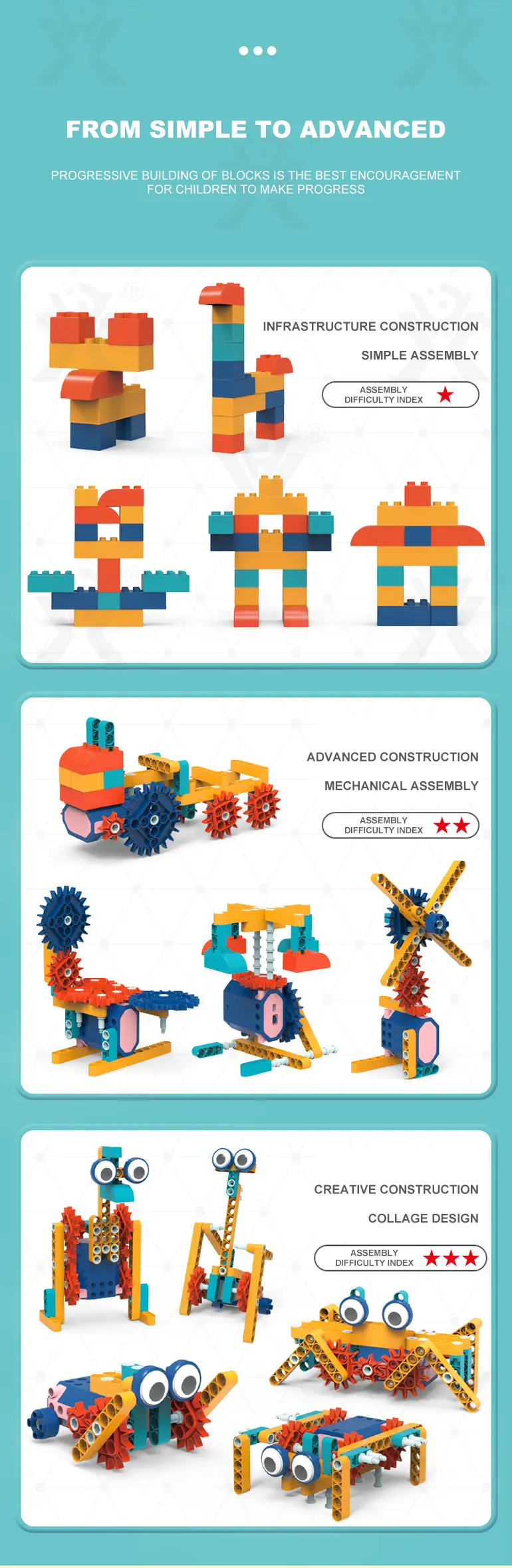 Mechanical Gear Building Block Toy Supply (TB-4318586) — illustrated product details, panel 8