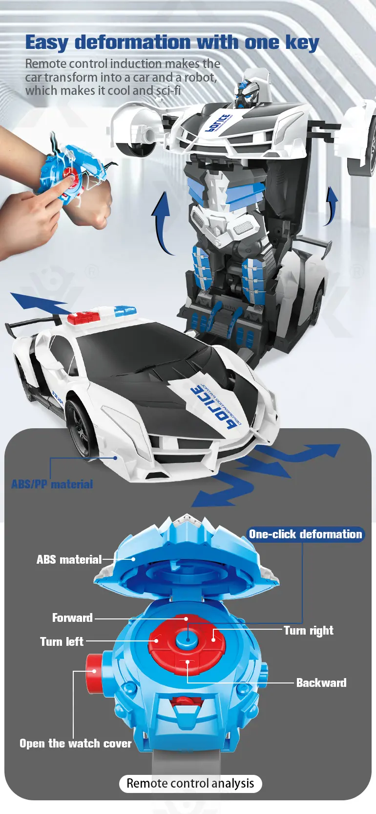 Police Car Transforming Toy with Lights and Music (TB-2366843) — illustrated product details, panel 2