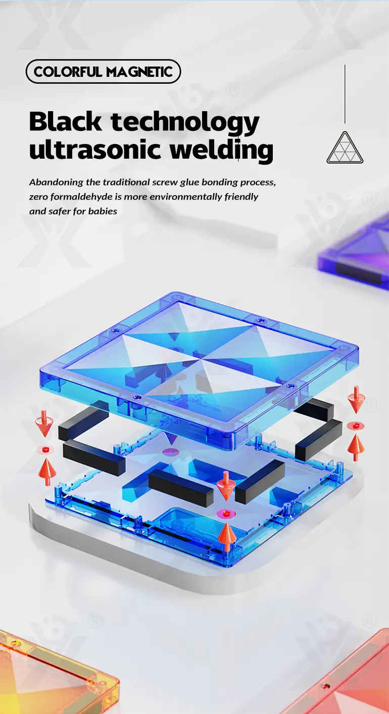 Magnetic Sheet Toy with Medieval Light Effect (TB-4171704) — illustrated product details, panel 5