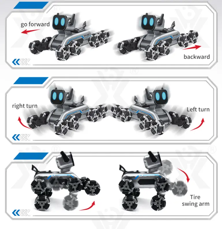 Srunt Robot Dog, Eight-Wheeled, Cool Robot For Gifts (TB-4358151) — illustrated product details, panel 10