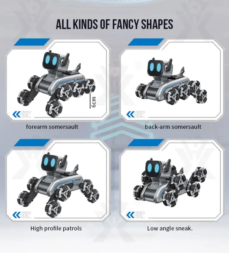Srunt Robot Dog, Eight-Wheeled, Cool Robot For Gifts (TB-4358151) — illustrated product details, panel 4