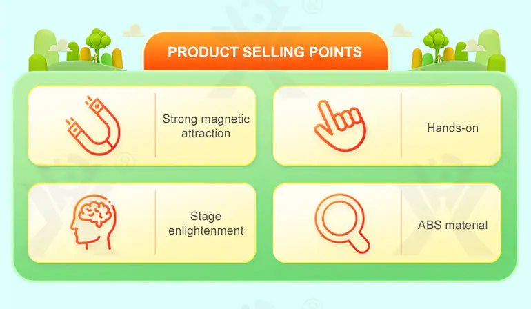 Farm-Themed Magnetic Tiles Toy, Animals-diy Building Blocks (TB-4306635) — illustrated product details, panel 2