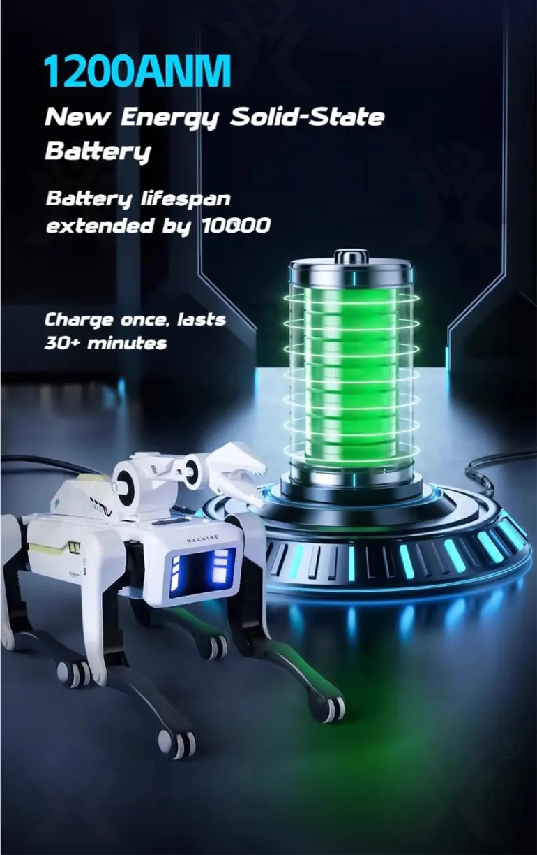 Hybrid-Control Robot Dog, AI Toy, Programmable Toy (TB-4895353) — illustrated product details, panel 9