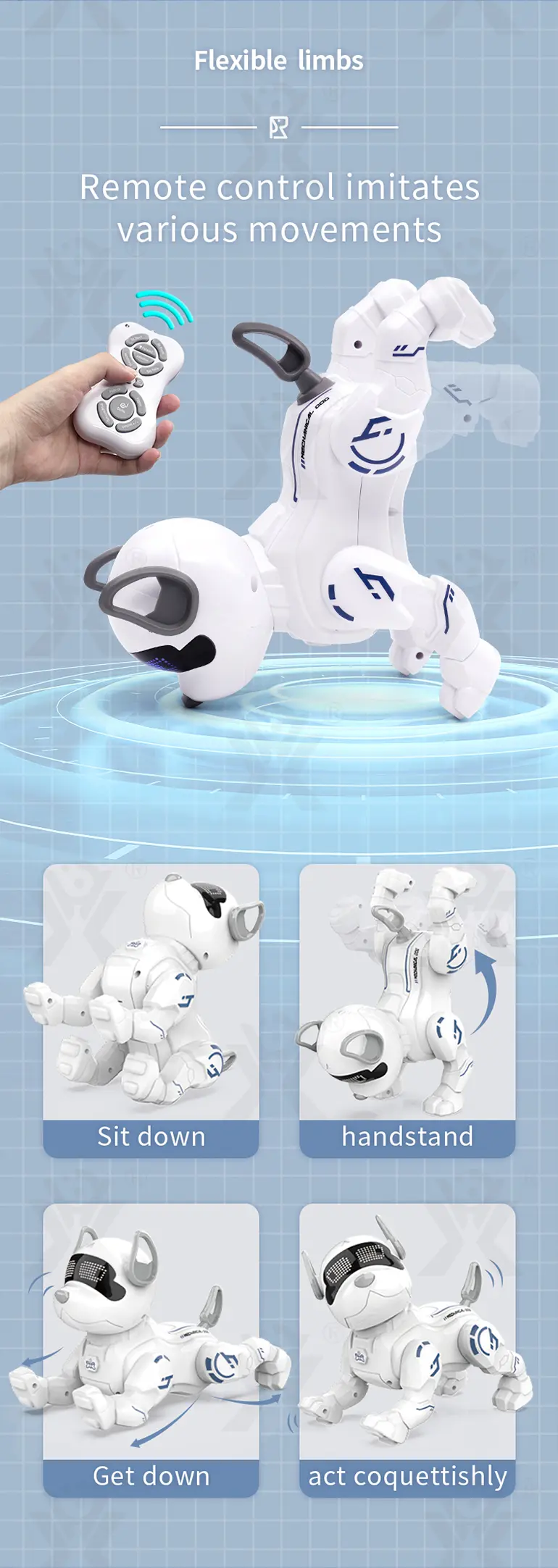 Intelligent RC Robot Dog Toy with Programming (TB-4916282) — illustrated product details, panel 3