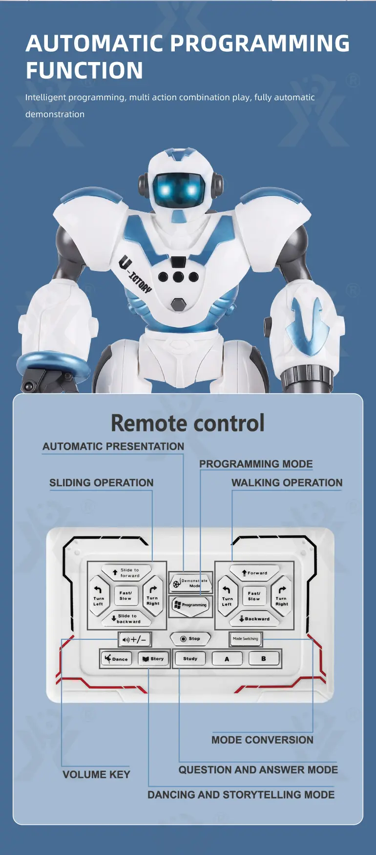 Intelligent Robot Toy With Remote Control and Sensors (TB-2924246) — illustrated product details, panel 7