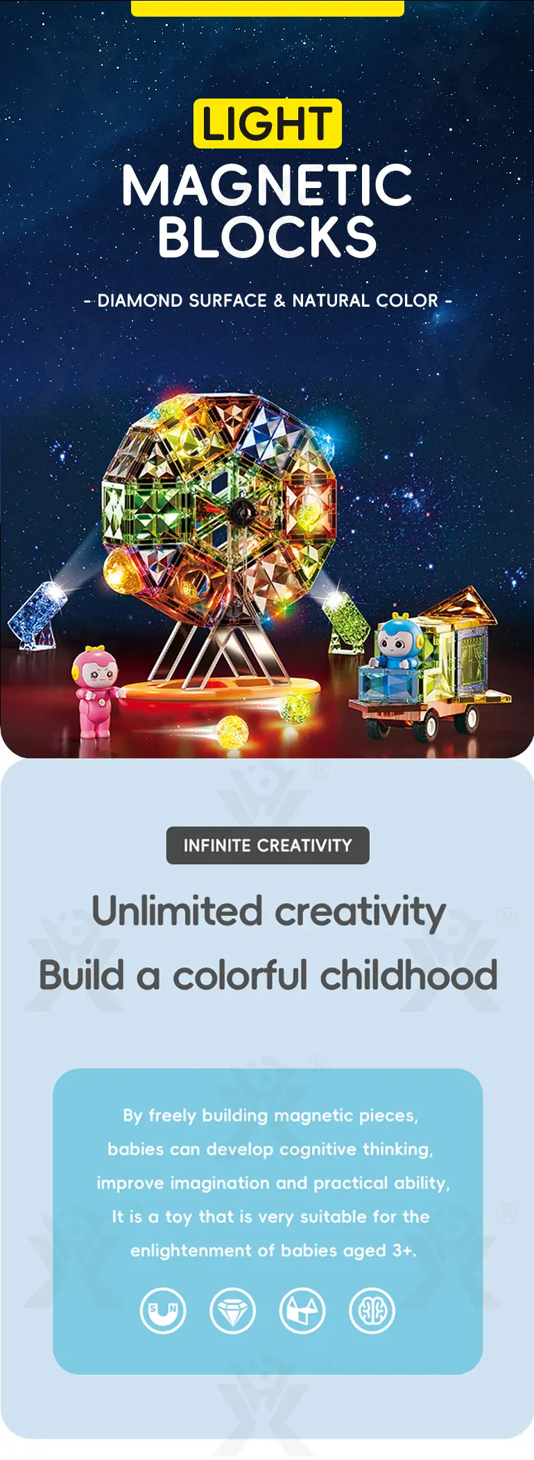 Jade-Style Magnetic Building Blocks, 87 Pieces, Lightweight (TB-4541429) — illustrated product details, panel 1