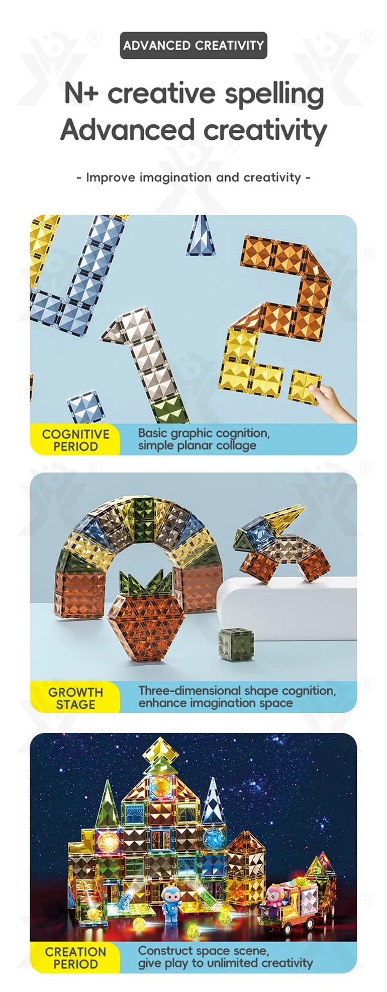Jade-Style Magnetic Building Blocks, 87 Pieces, Lightweight (TB-4541429) — illustrated product details, panel 2