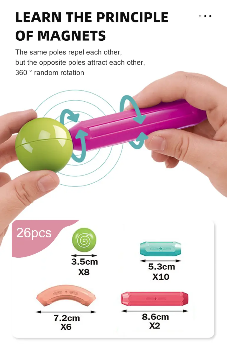 Magnetic Rods and Balls (TB-2187892) — illustrated product details, panel 2