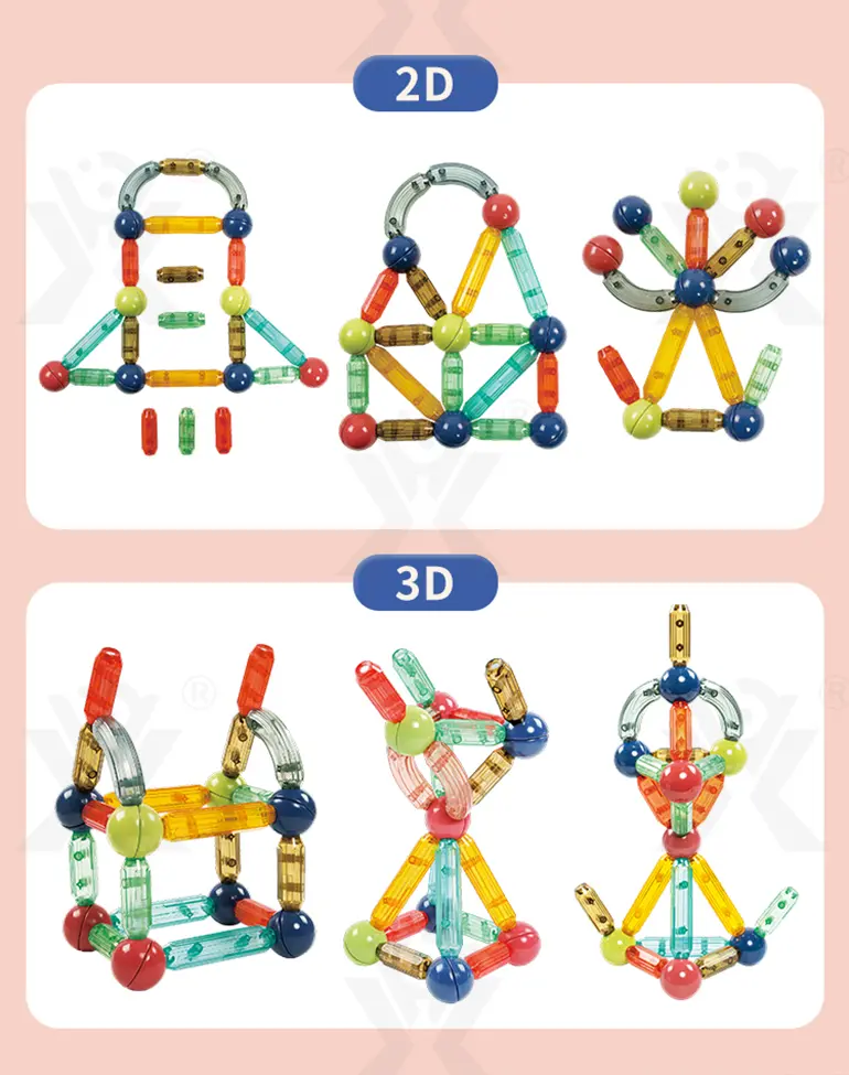 3D Magnetic Rod and Ball Set (TB-2900982) — illustrated product details, panel 3