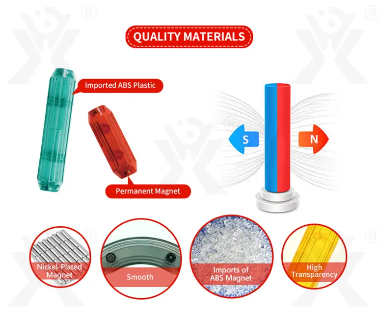 3D Magnetic Rod and Ball Set (TB-2900982) — illustrated product details, panel 5