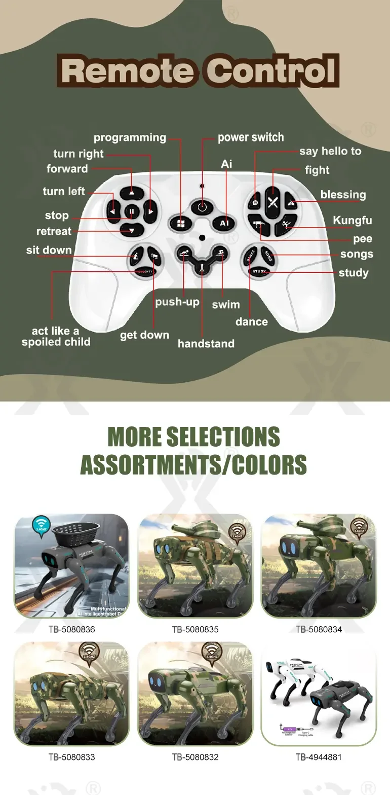 RC Robotic Dog Toy (TB-5080835) — illustrated product details, panel 4