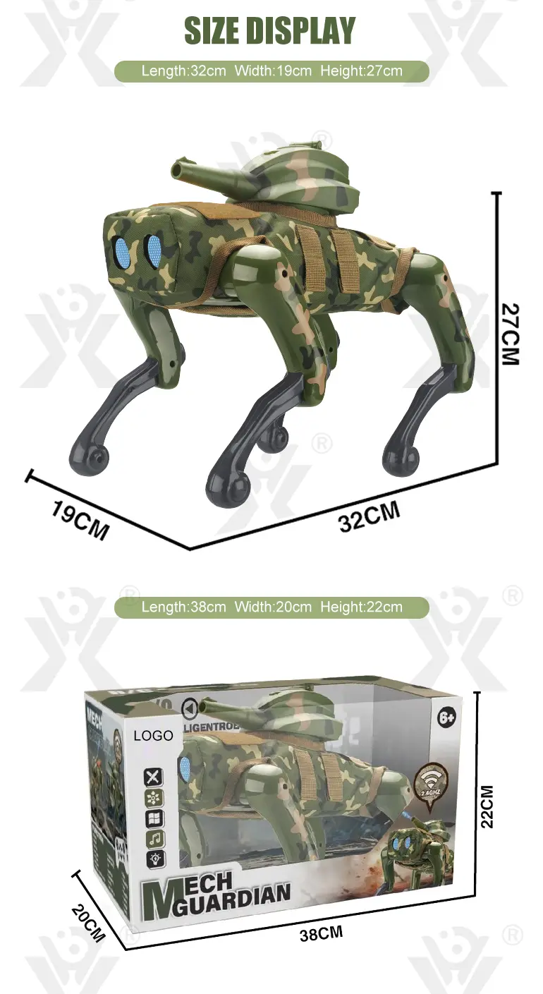 RC Robotic Dog Toy (TB-5080835) — illustrated product details, panel 5