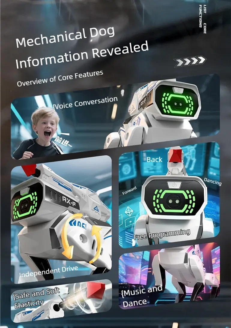 AI Bionic Mechanical Dog Toy with Voice & Dance (TB-5081484) — illustrated product details, panel 2