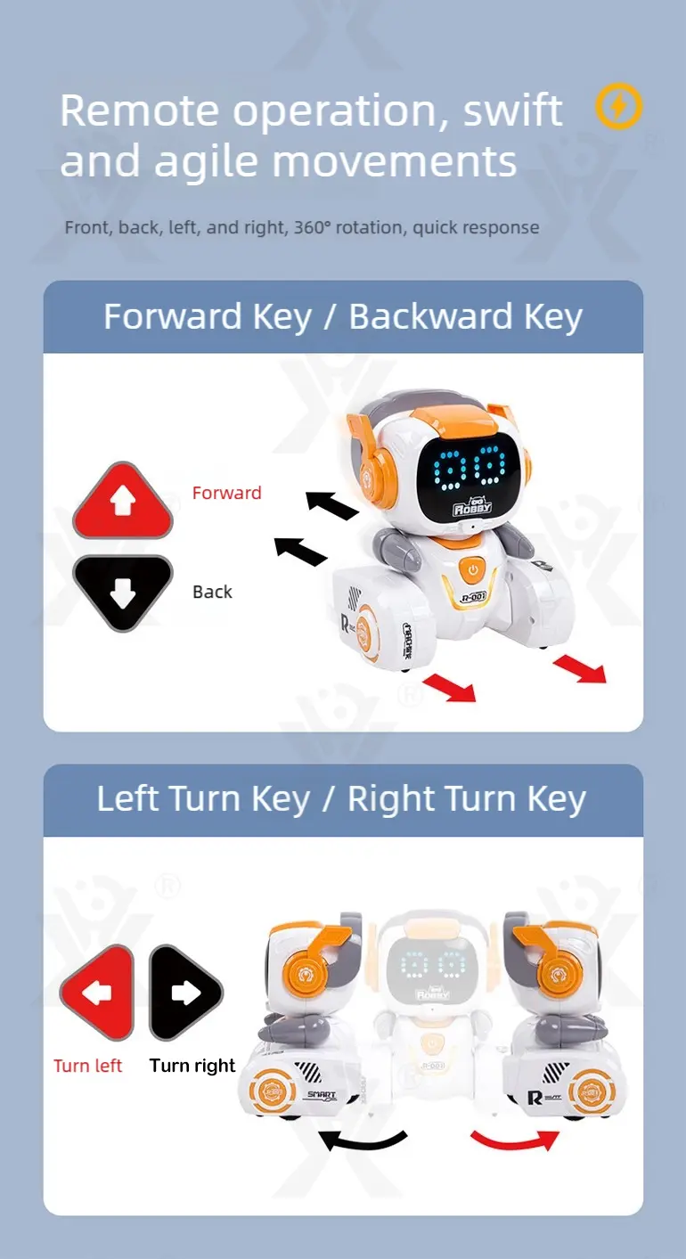 Cute Intelligent Robot at Factory Price (TB-4501534) — illustrated product details, panel 5