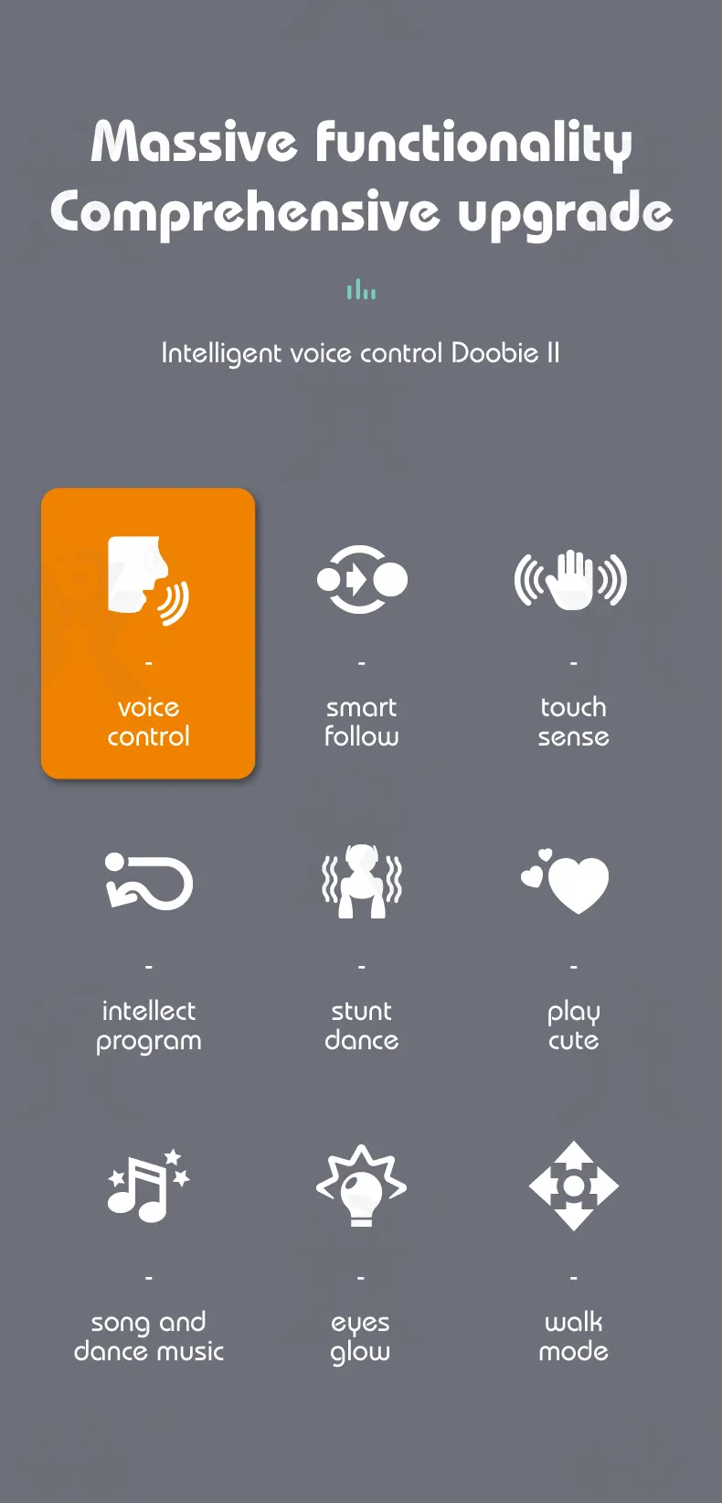 Voice-Controlled Robot Dog Toy with Smart Follow, RC (TB-4162529) — illustrated product details, panel 2