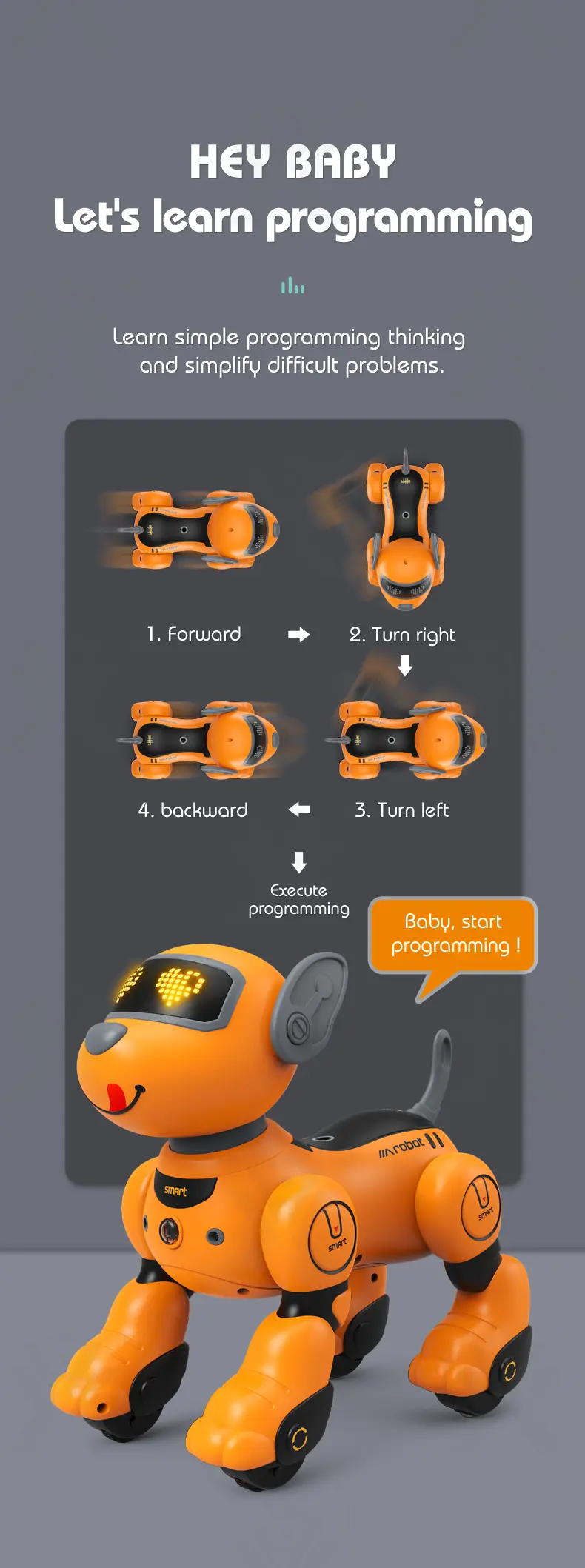 Voice-Controlled Robot Dog Toy with Smart Follow, RC (TB-4162529) — illustrated product details, panel 6