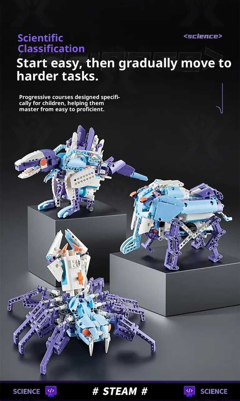 Electric STEM Programmable Building Kit Toy (TB-4924263) — illustrated product details, panel 2
