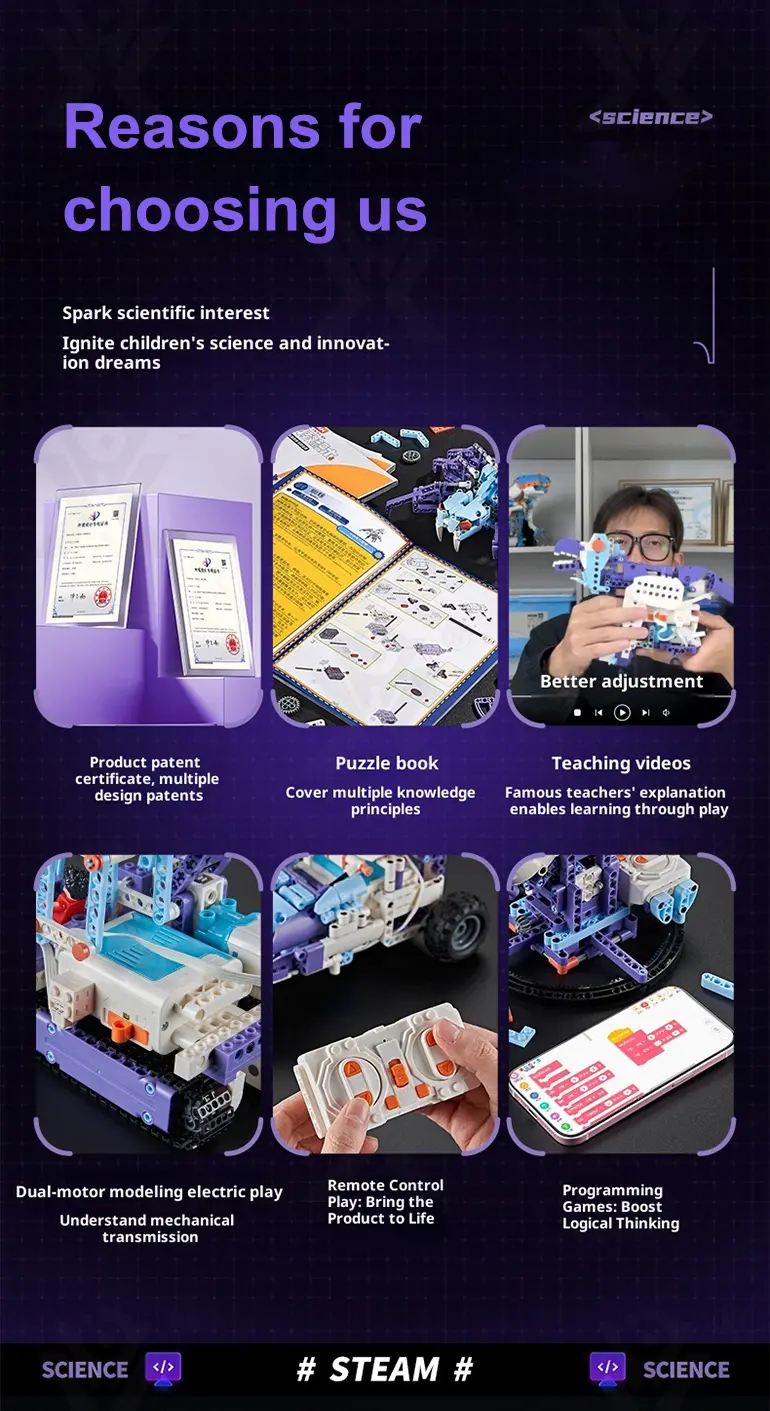 Electric STEM Programmable Building Kit Toy (TB-4924263) — illustrated product details, panel 3