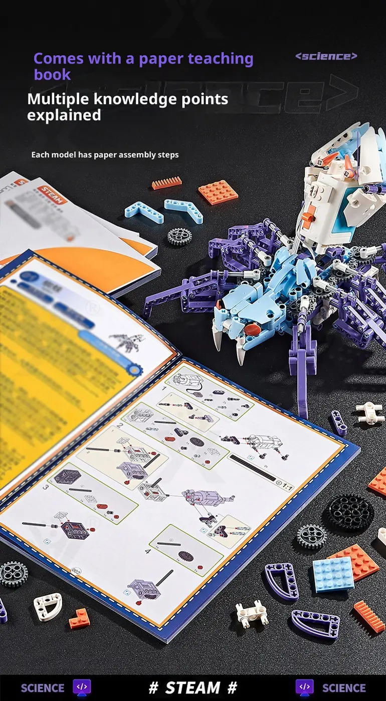 Electric STEM Programmable Building Kit Toy (TB-4924263) — illustrated product details, panel 5