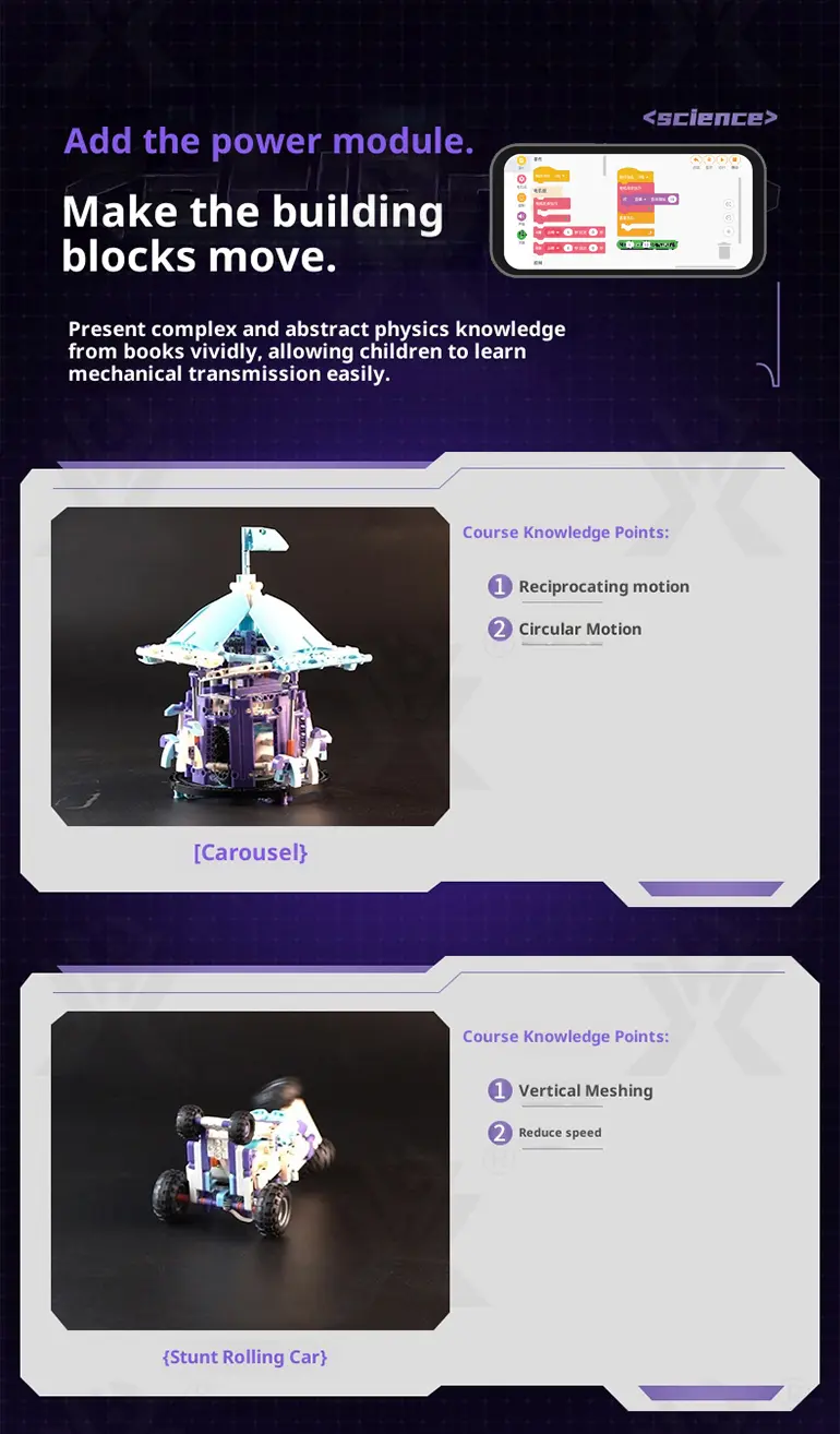 Electric STEM Programmable Building Kit Toy (TB-4924263) — illustrated product details, panel 8