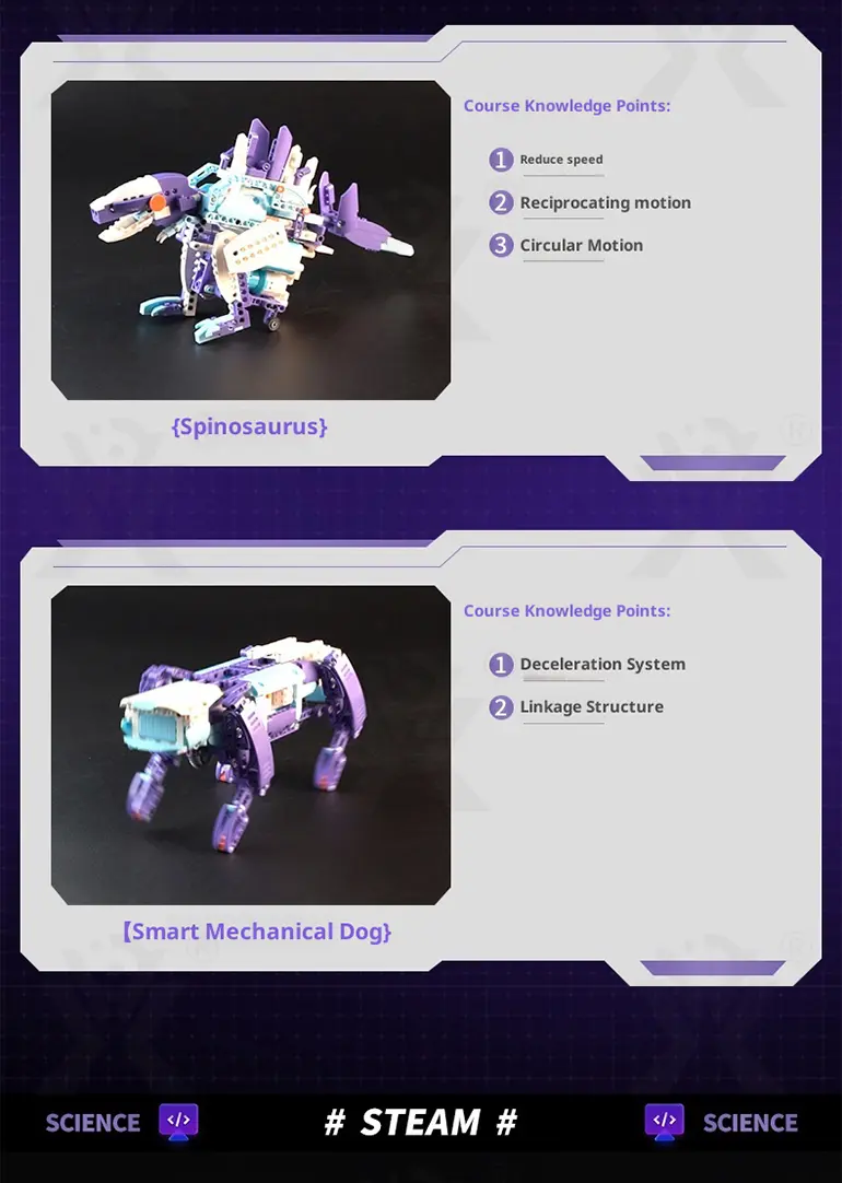 Electric STEM Programmable Building Kit Toy (TB-4924263) — illustrated product details, panel 9