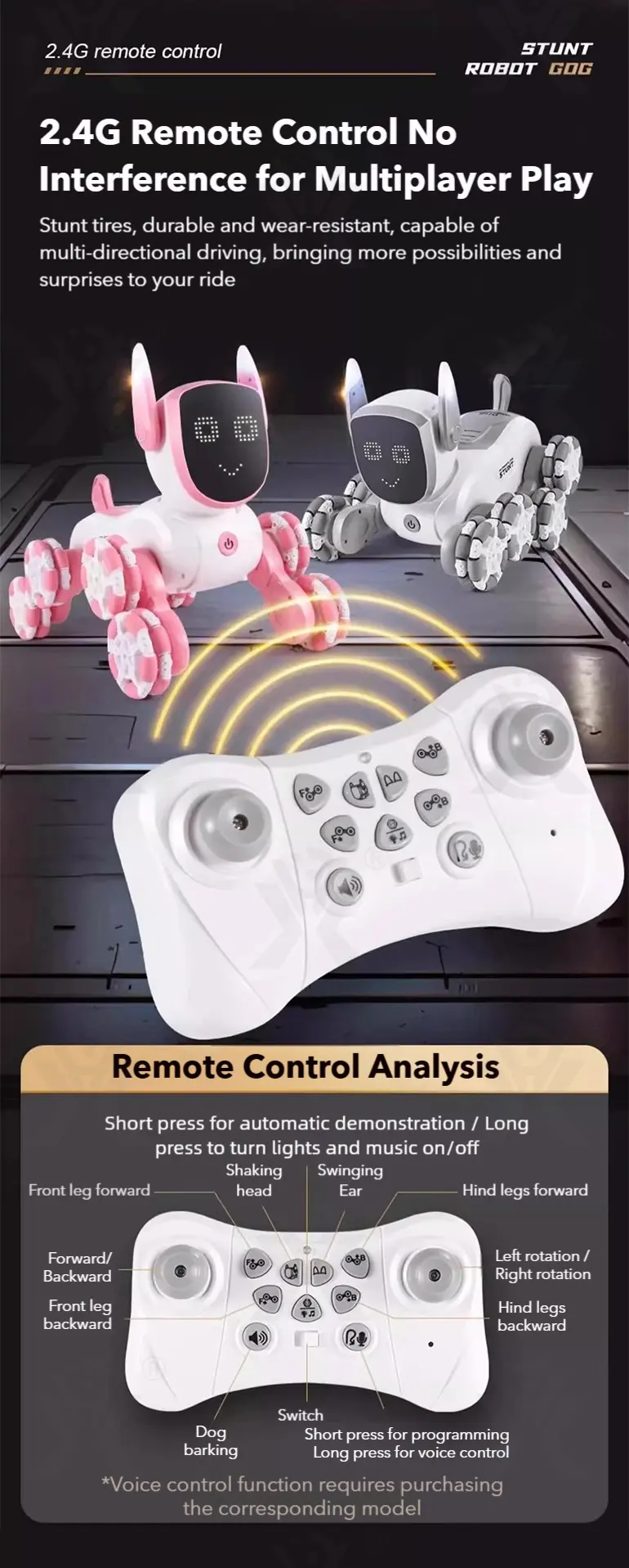 8-Wheeled Robot Dog with Voice & Stunt Features (TB-5058680) — illustrated product details, panel 12