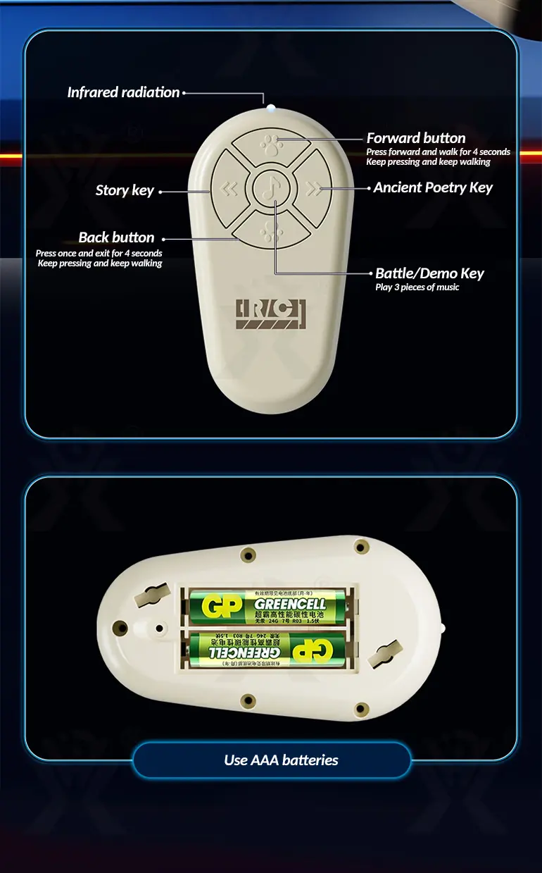 Cute Mechanical Dog Toy with Remote & Lights (TB-4400999) — illustrated product details, panel 6