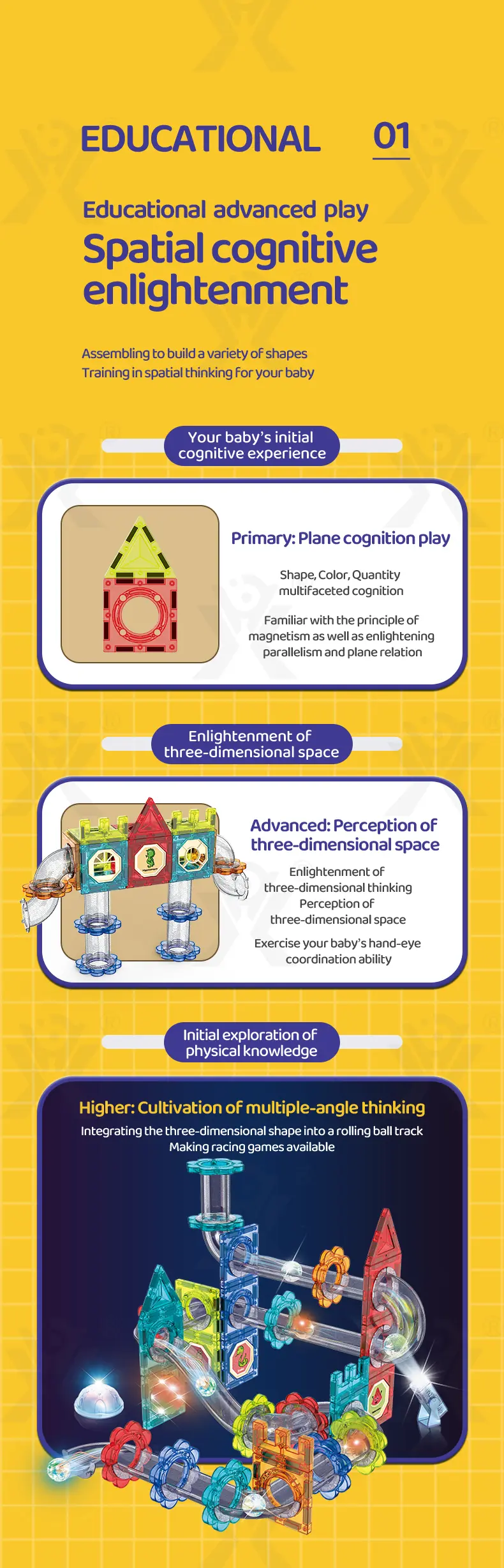 Magnetic Ball Track Brick Toy, STEM Marble Run Race Toy Manufacturer (TB-4028876) — illustrated product details, panel 8