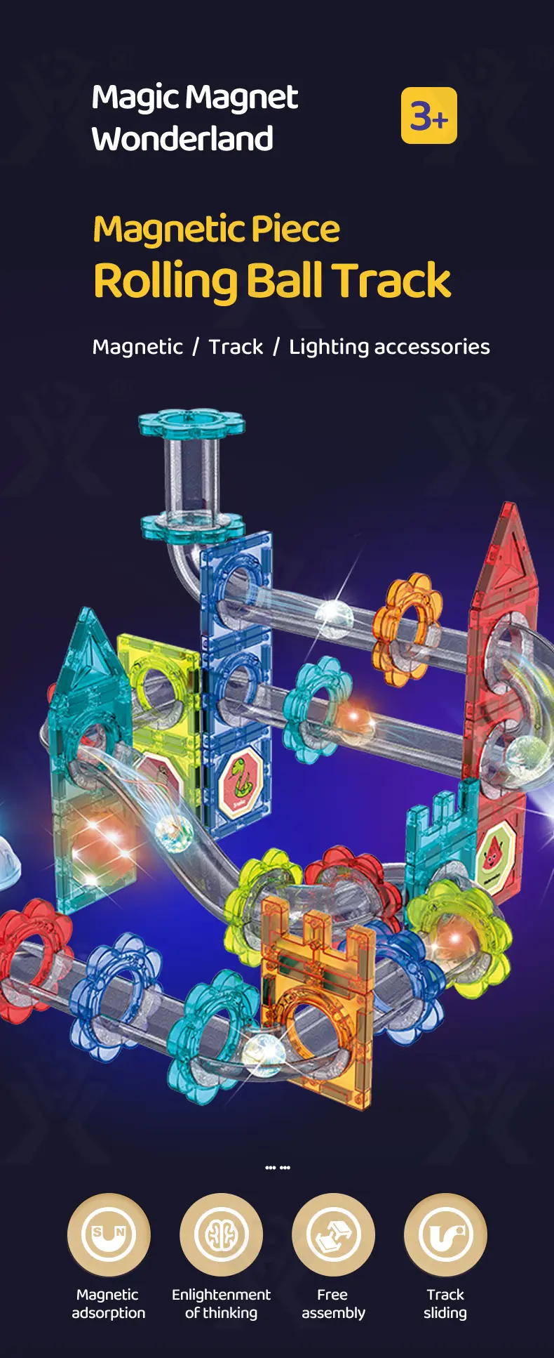 Magnetic Ball Track Brick Toy, STEM Marble Run Race Toy Manufacturer (TB-4028876) — illustrated product details, panel 9