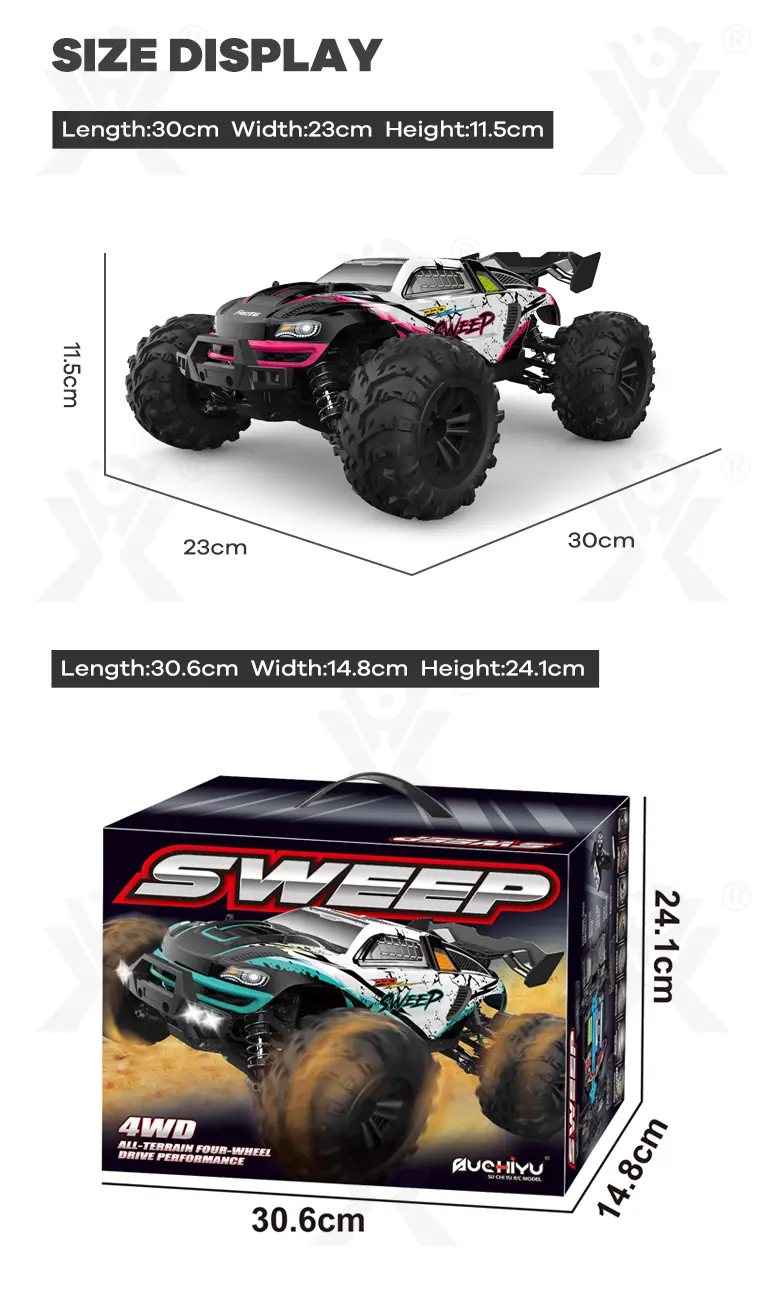 RC Off-Road Stunt Car Toy With Brushless Motor (TB-2893419) — illustrated product details, panel 11