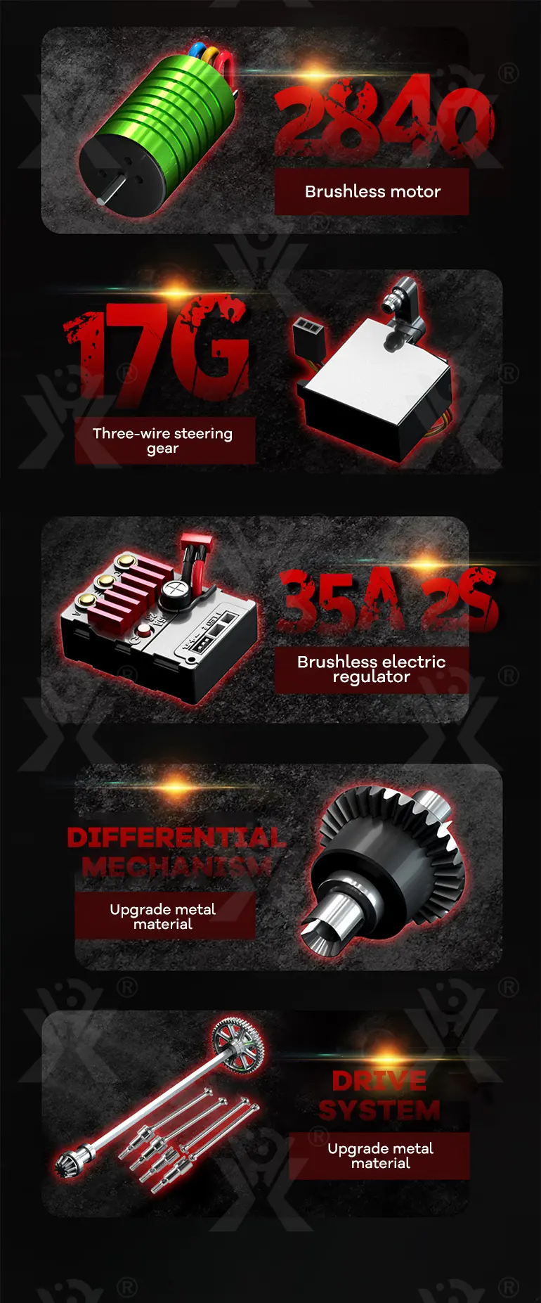 RC Off-Road Stunt Car Toy With Brushless Motor (TB-2893419) — illustrated product details, panel 2