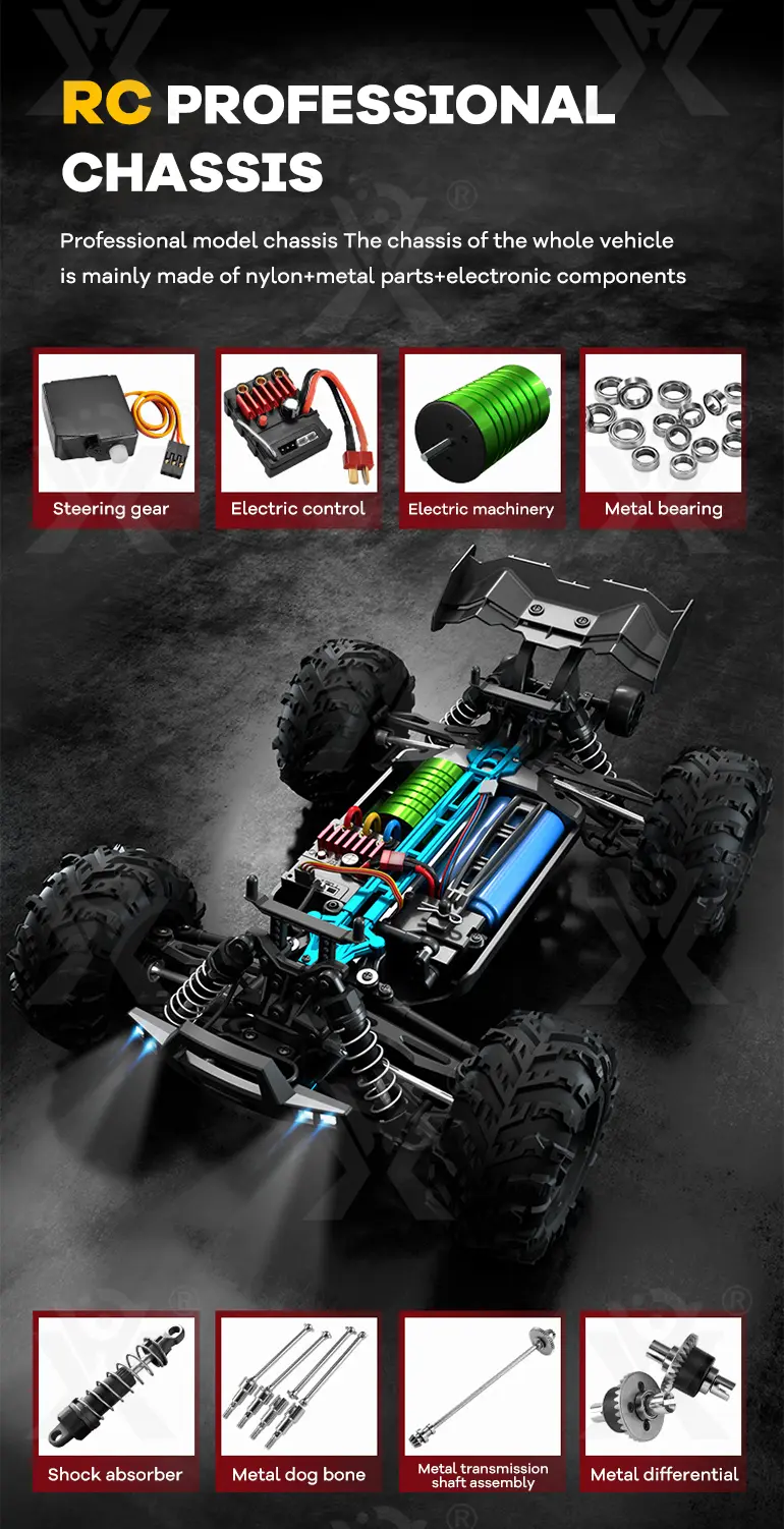 RC Off-Road Stunt Car Toy With Brushless Motor (TB-2893419) — illustrated product details, panel 3
