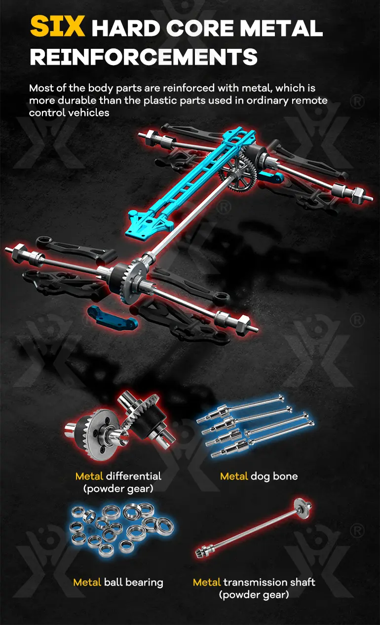 RC Off-Road Stunt Car Toy With Brushless Motor (TB-2893419) — illustrated product details, panel 4