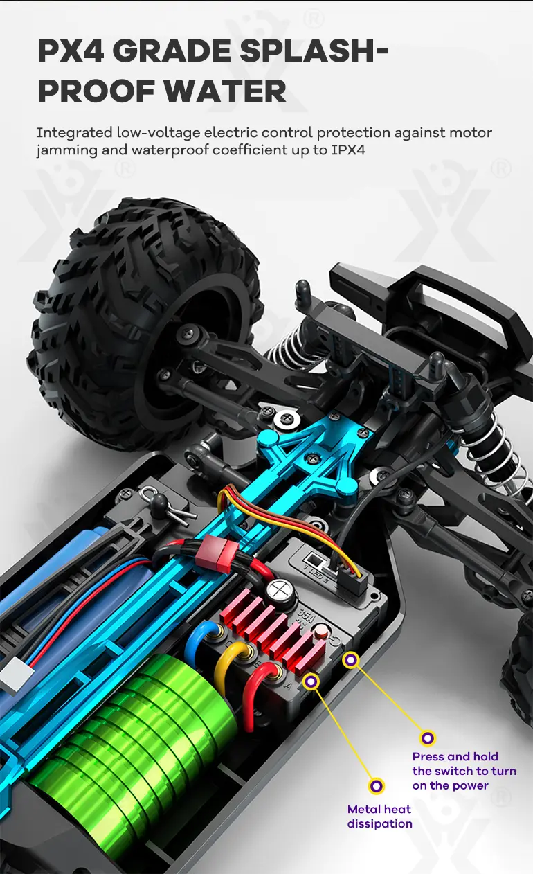 RC Off-Road Stunt Car Toy With Brushless Motor (TB-2893419) — illustrated product details, panel 6