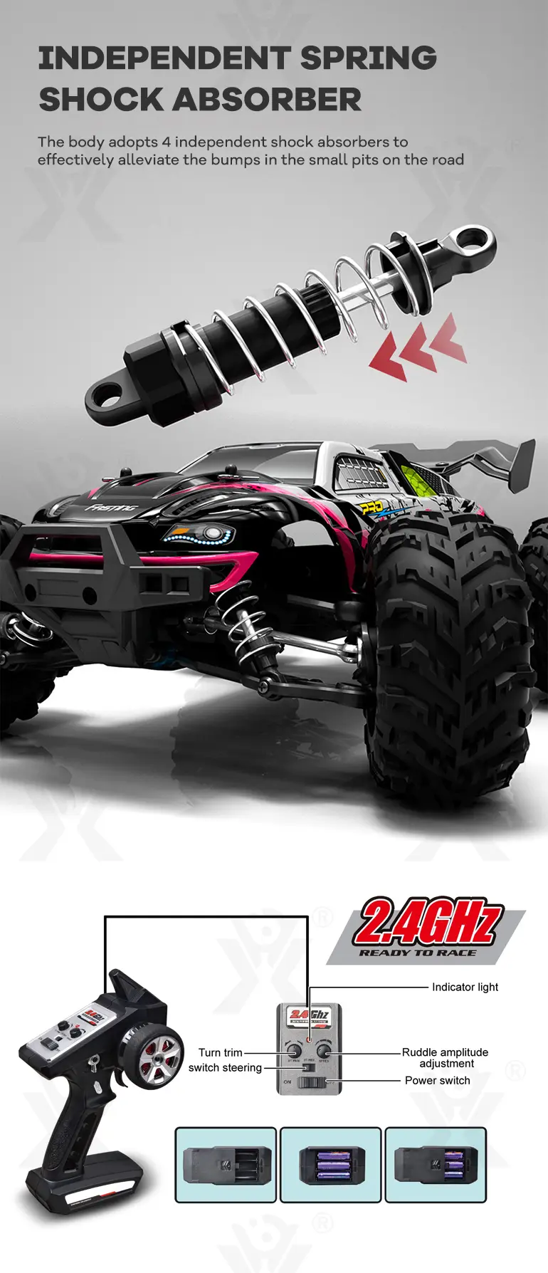 RC Off-Road Stunt Car Toy With Brushless Motor (TB-2893419) — illustrated product details, panel 8