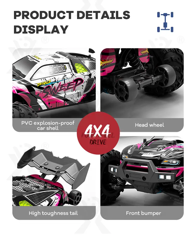 RC Off-Road Stunt Car Toy With Brushless Motor (TB-2893419) — illustrated product details, panel 9