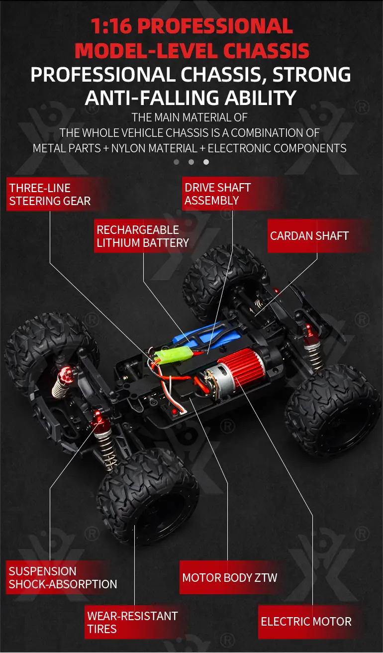 4WD Brushless RC Car Toy (TB-2211825) — illustrated product details, panel 11