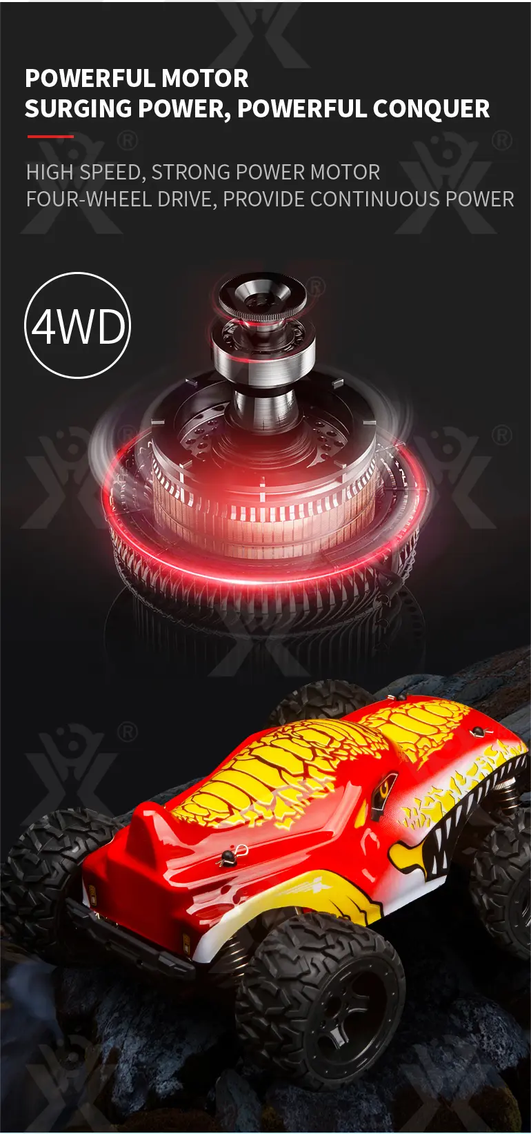 4WD Brushless RC Car Toy (TB-2211825) — illustrated product details, panel 6