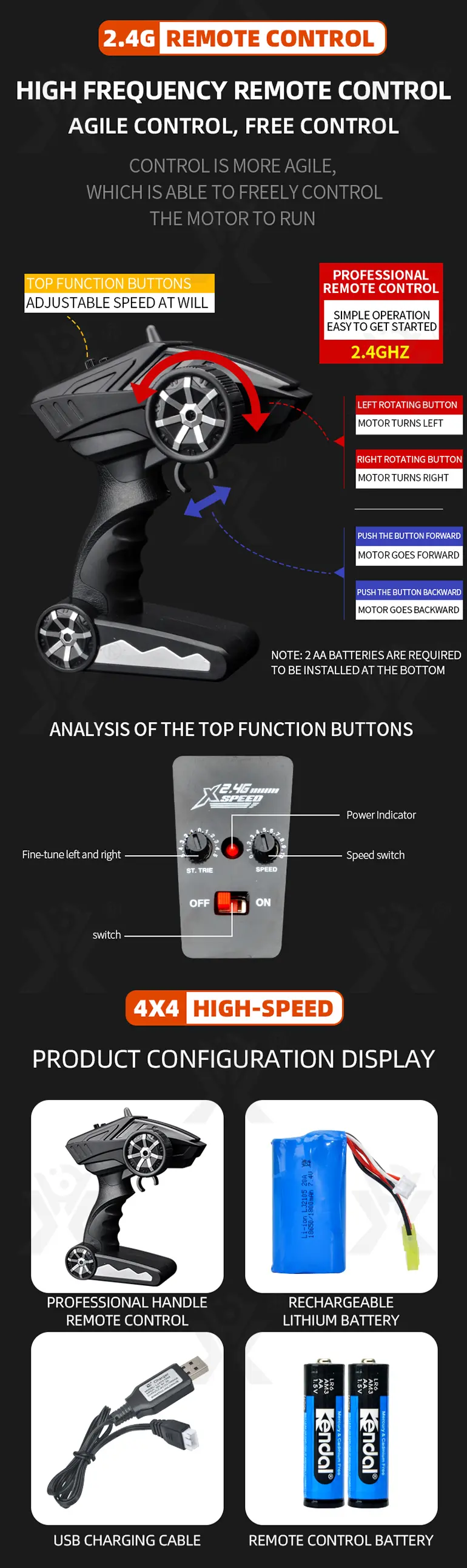 Off-Road Racing Car Toy With Servo Steering, 1:18 Scale, 4WD (TB-2211830) — illustrated product details, panel 13