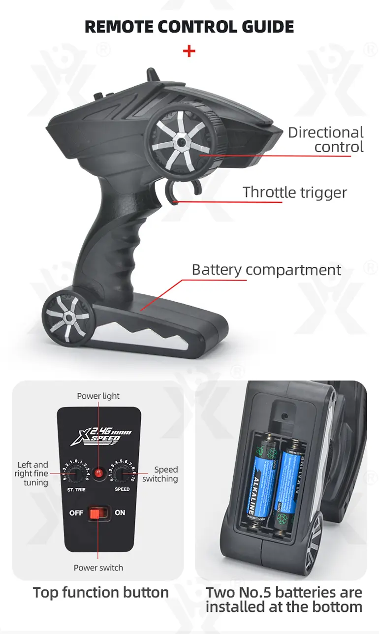 Big Wheel High-Speed Car Toy (TB-2211817) — illustrated product details, panel 10